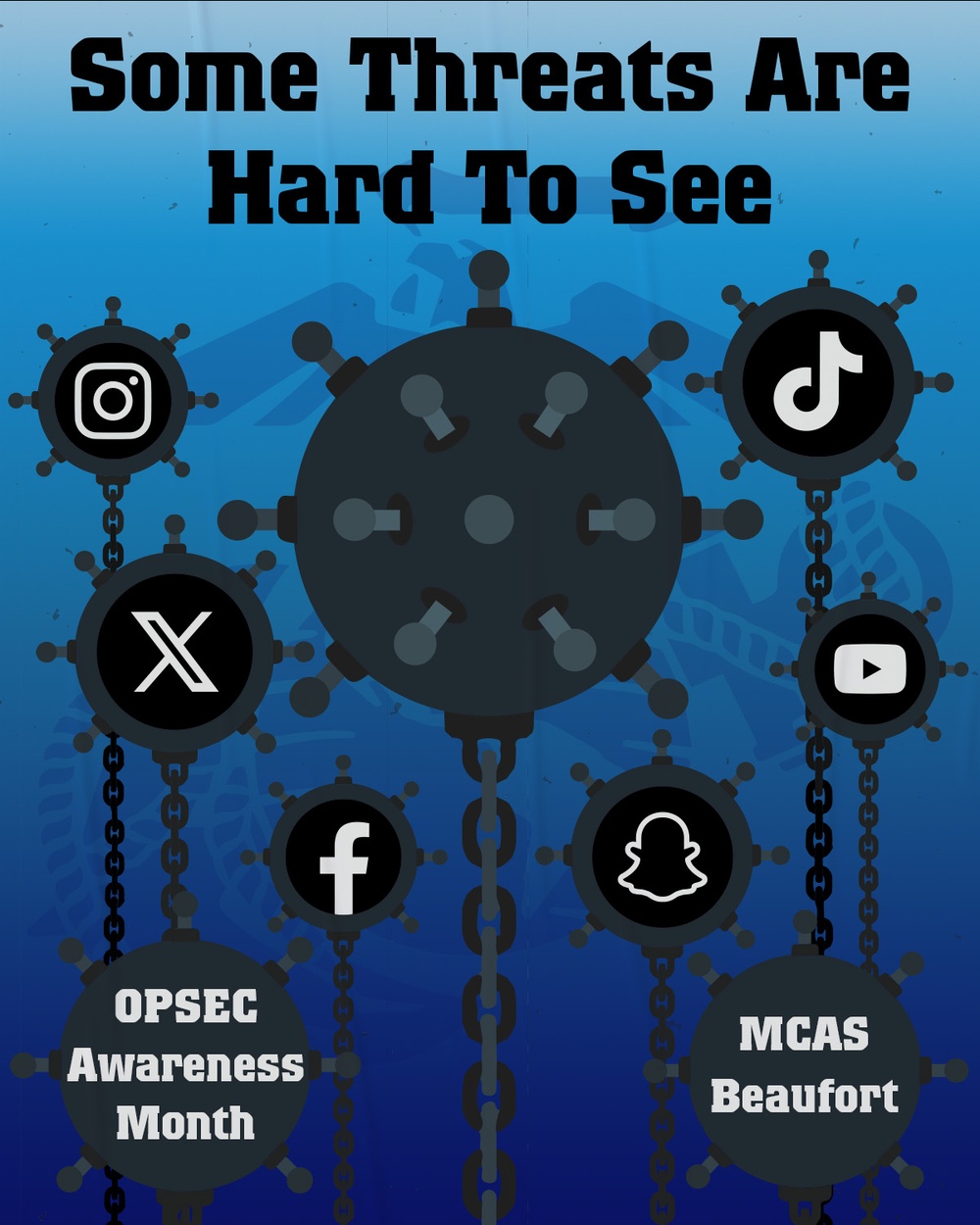 OPSEC Awareness Month
