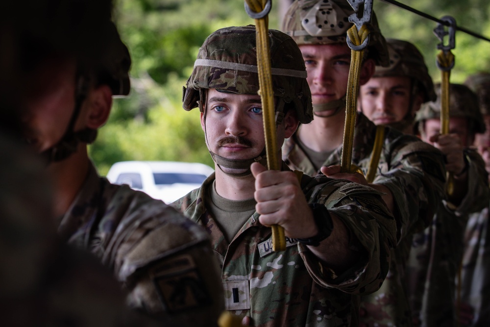 Pre-Jump Procedures Reinforce Readiness for XVIII Airborne Corps