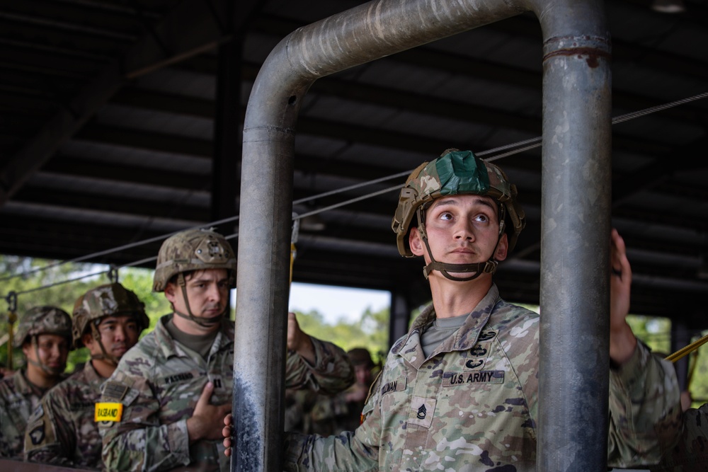Pre-Jump Procedures Reinforce Readiness for XVIII Airborne Corps