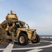 22nd MEU | 2nd LAAD Unmanned Aerial System Ops
