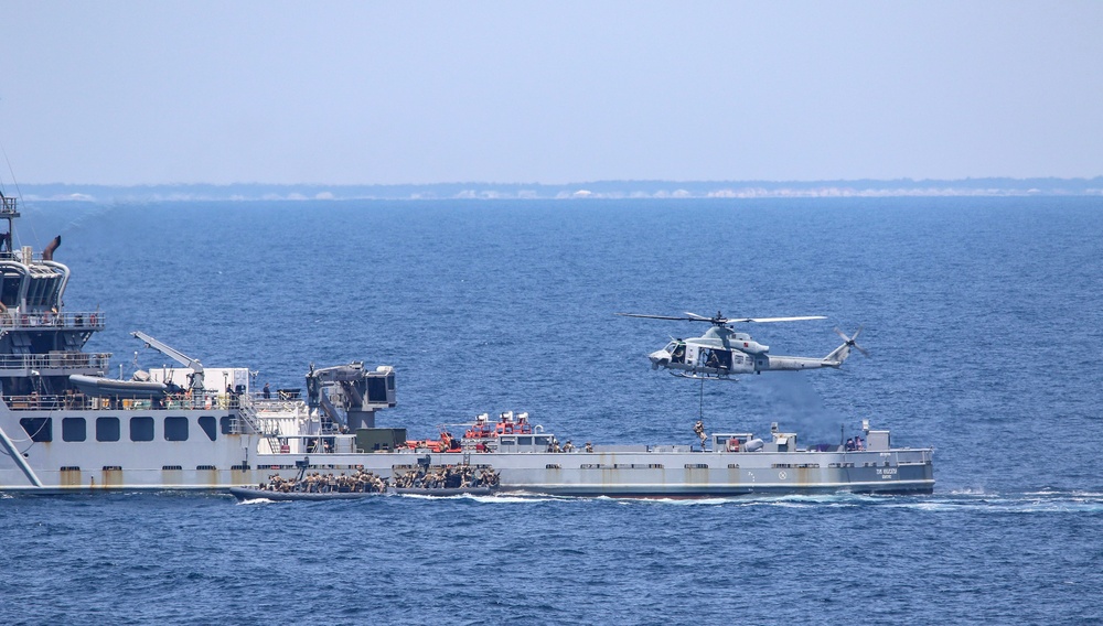 Secuirty Operations