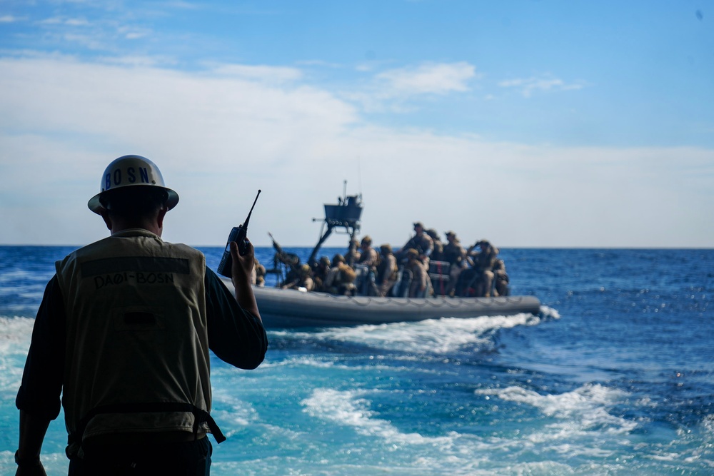 Security Operations