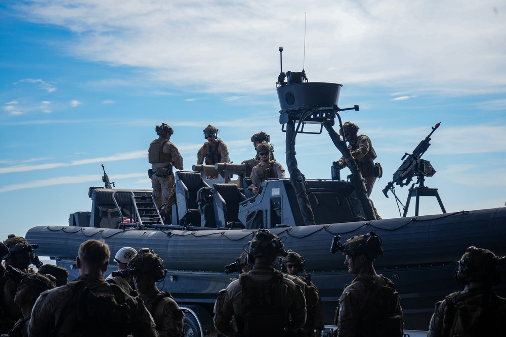 Security Operations