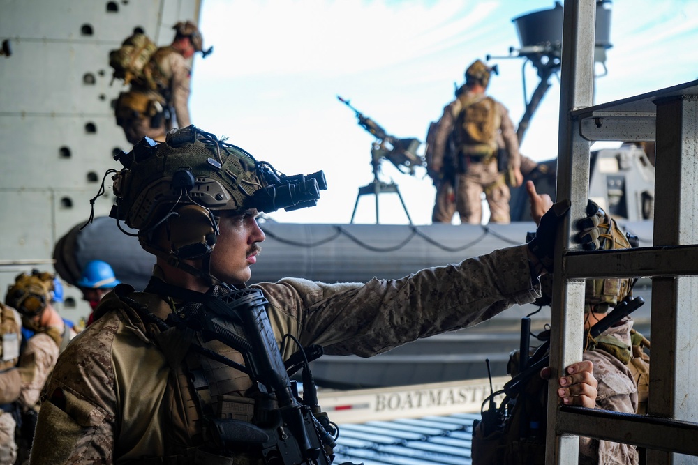 Security Operations