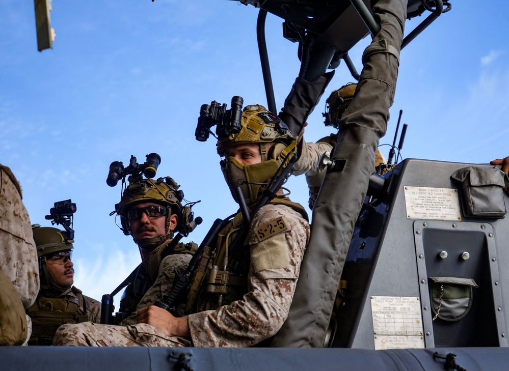 Security Operations