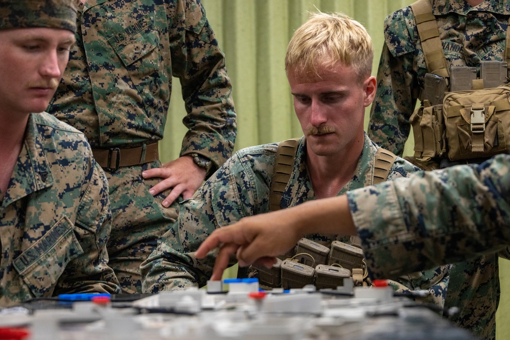 All According to Plan: SOI- W AIMC 3-25