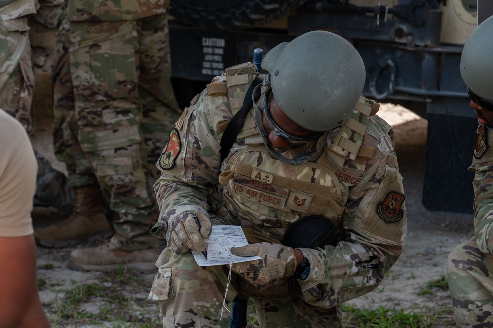 21st ATF excels in austere environment during CHAOS RISING