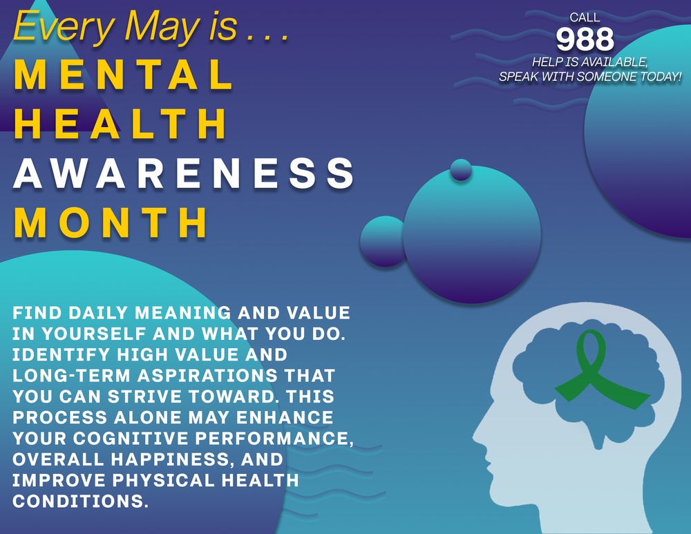Mental Health Awareness Month
