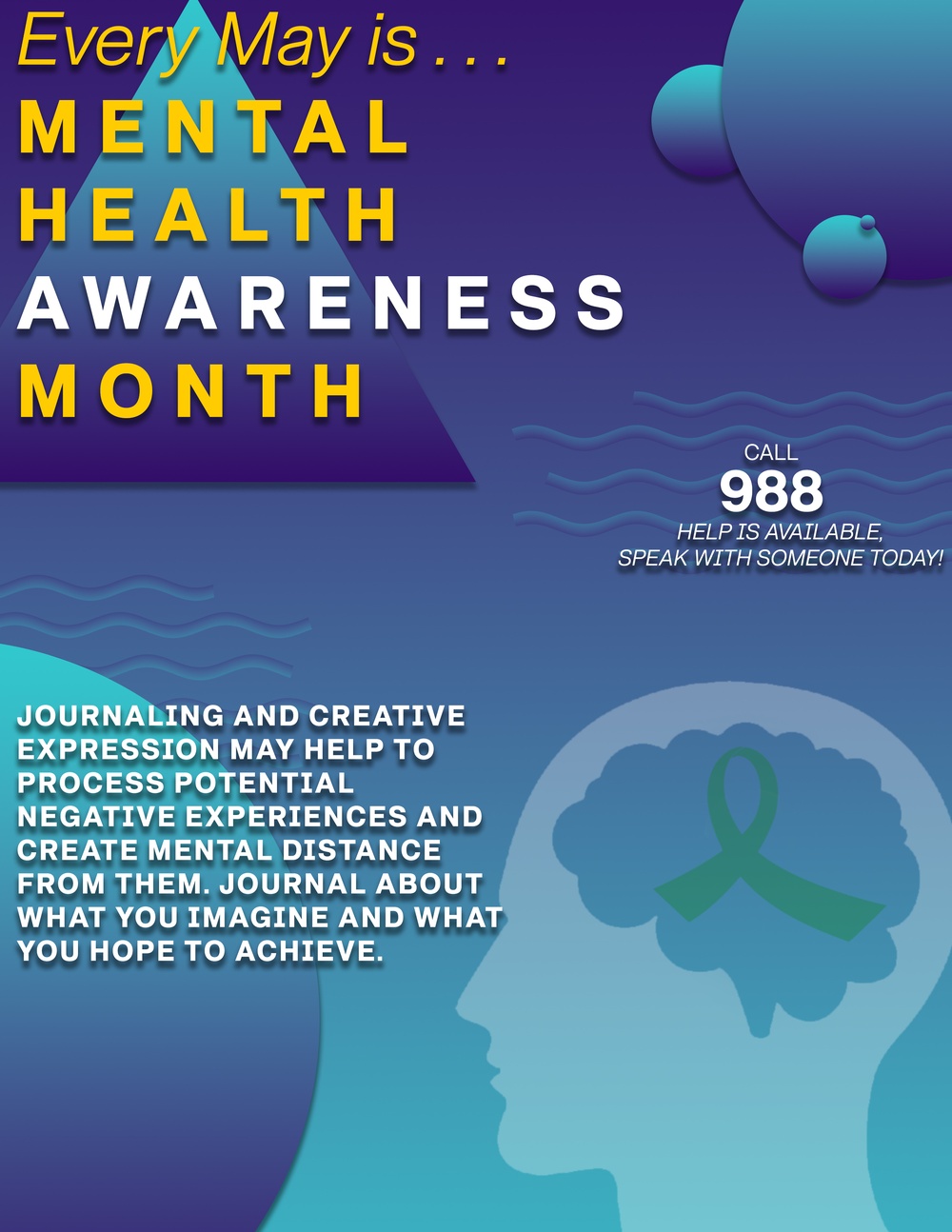 Mental Health Awareness Month
