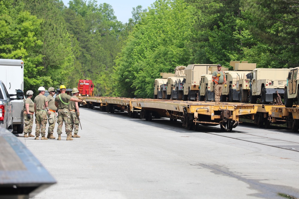 Army Reserve Mobility in Action: 420th MCB Supports CSTX 25-01 via Rail