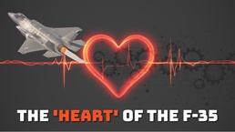 F-35 Joint Program Office Propulsion Graphic Illustration