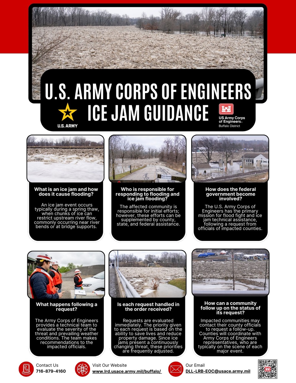 Ice Jam Guidance One-Sheet