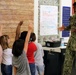 Navy Corpsmen Inspire Future Medics at Elementary School Career Day