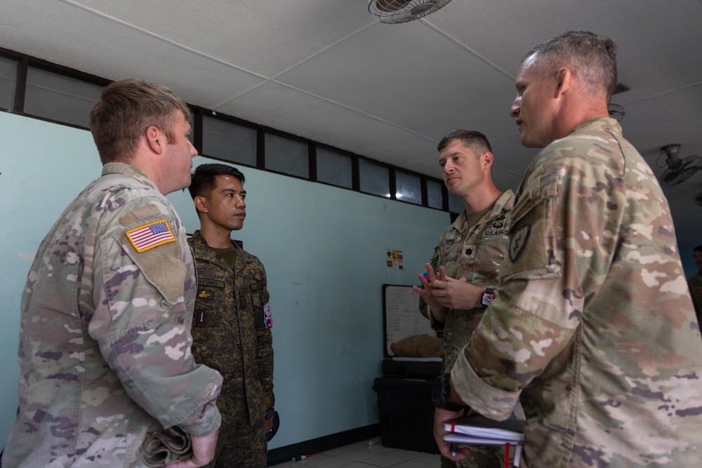 Military Decision Making Process