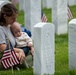 Colorado Air National Guard Memorial Day 2025