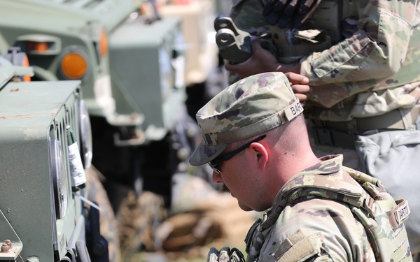 Preparing for the Storm