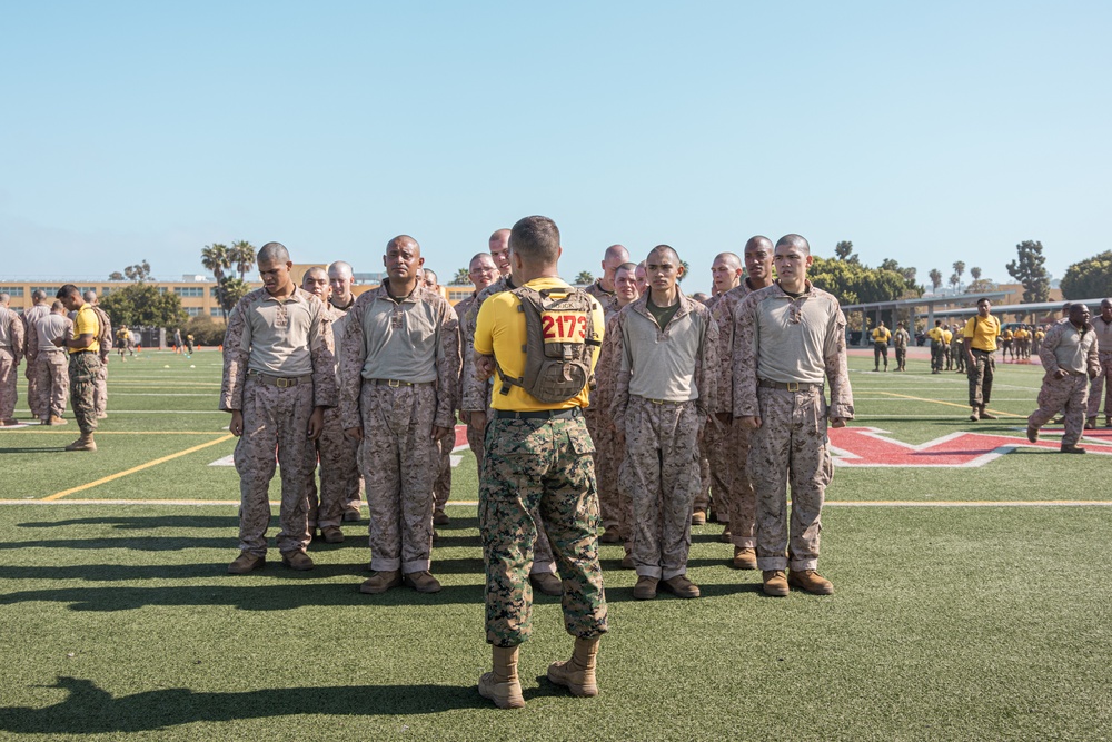 Hotel Company Introduction to the CFT
