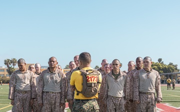 Hotel Company Introduction to the CFT