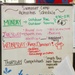 Fort Belvoir Youth Center