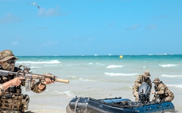 Securing a Beach Head