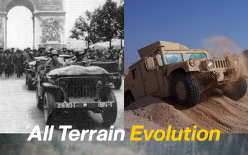 All Terrain Evolution
