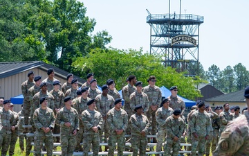 Honoring the Badge, Saluting the Sacrifice