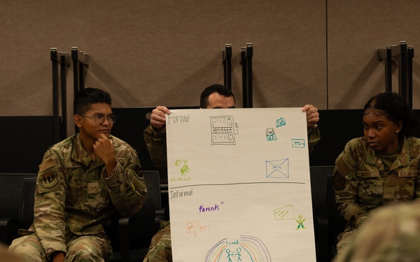 Wingman Guardian Connect Program