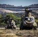 Hot and Cold Load Training