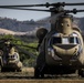 Hot and Cold Load Training