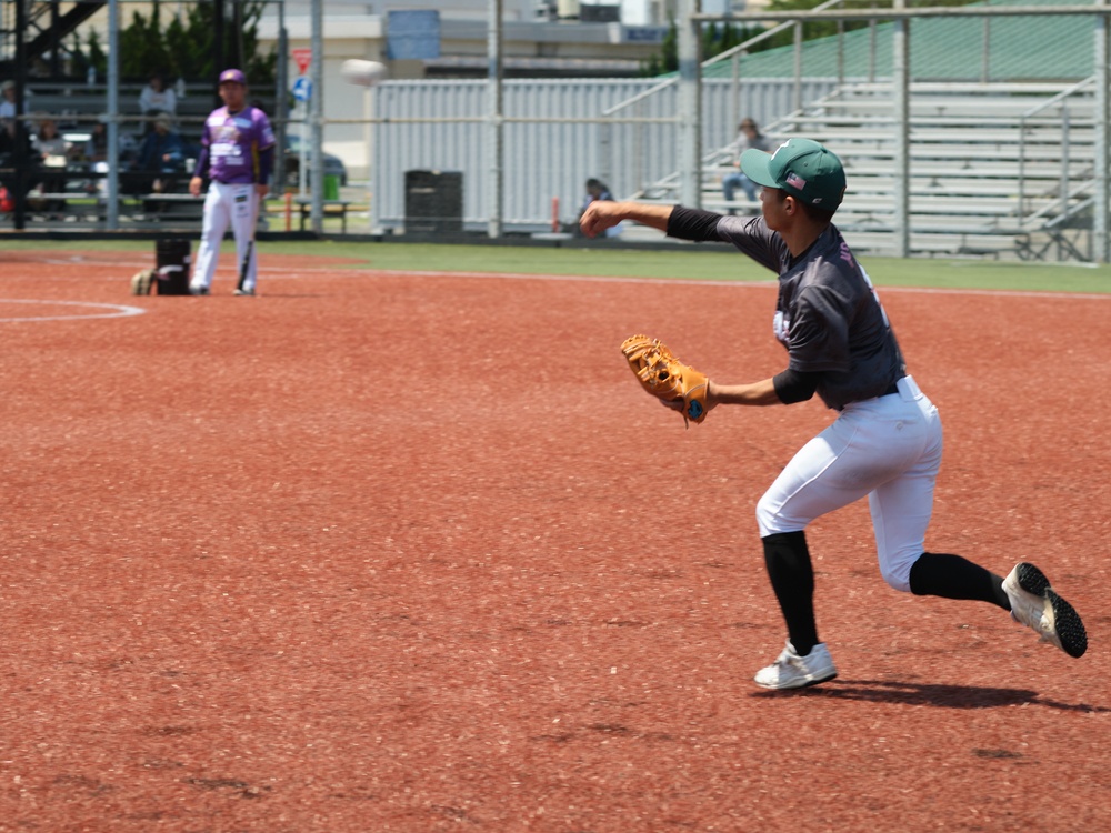 10th Annual Far East All-Stars and Scouting Combine Held Onboard CFAY