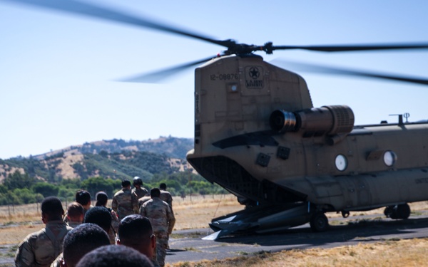 Hot and Cold Loading Training