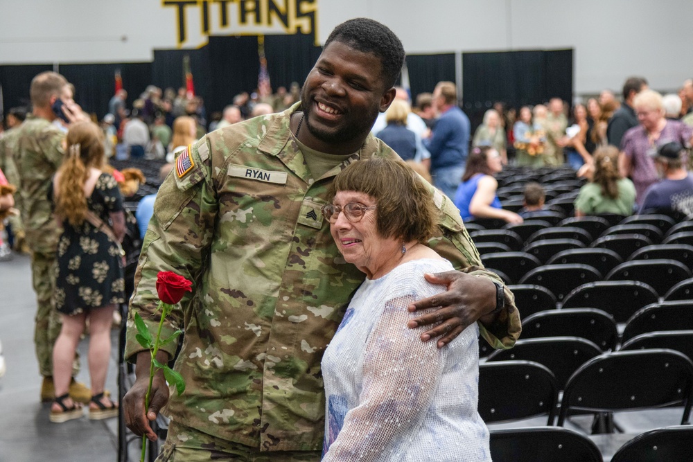 Wisconsin National Guard's 2-127th Infantry Regiment Prepares for Deployment