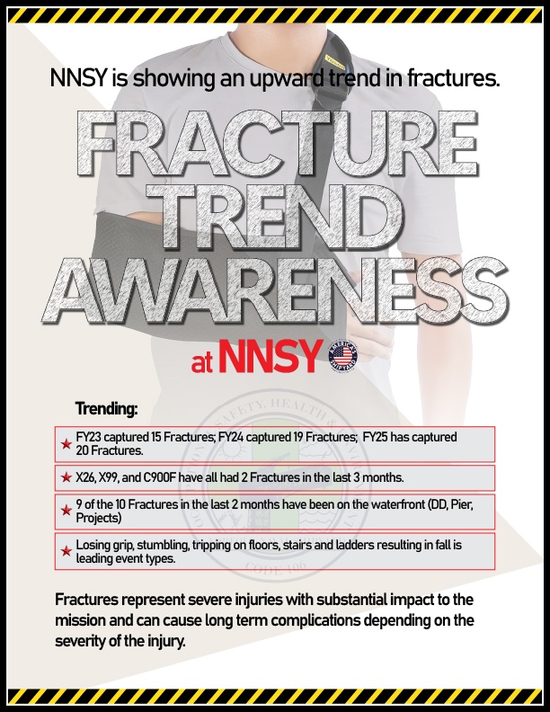 NNSY Safety Corner: June 2025