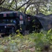 Technology Operational Experimentation Events 25.1 Expeditionary Medicine