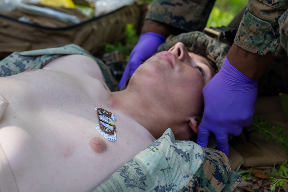 Technology Operational Experimentation Events 25.1 Expeditionary Medicine