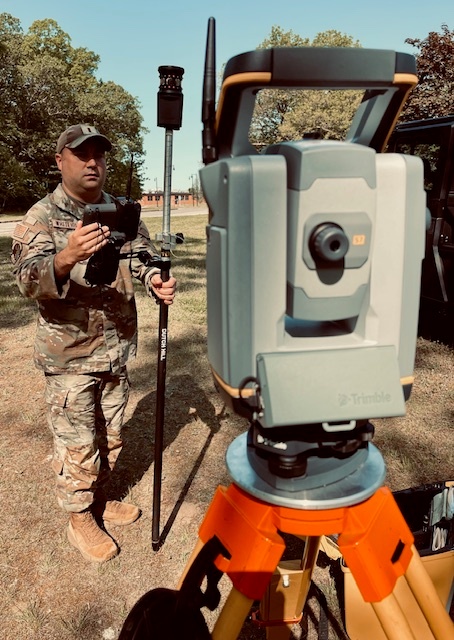 Military Land Survey