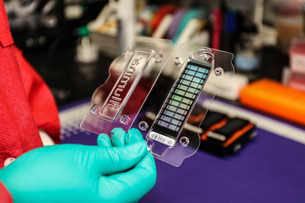 WRAIR’s Medical Readiness Systems Biology develops solutions to improve Warfighter health and resilience