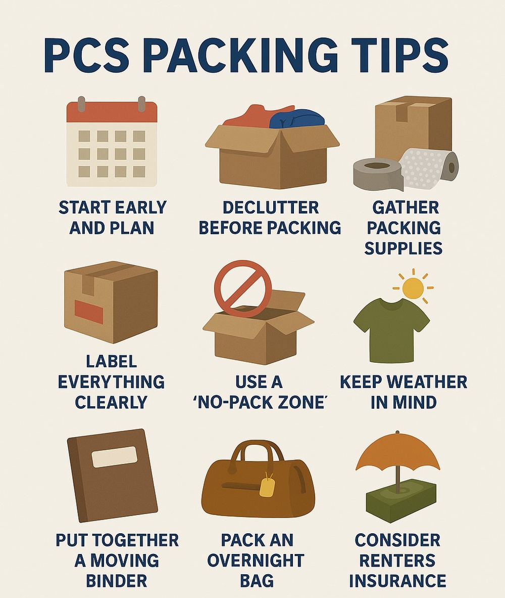 PCS Season at Fort Bragg: Tips for a Smooth Military Move