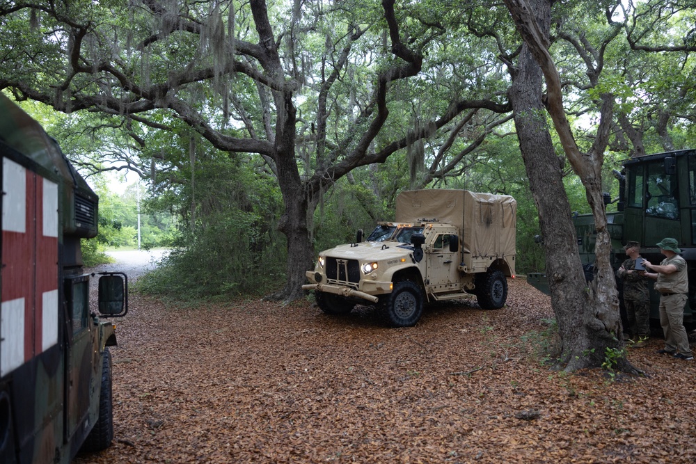 Technology Operational Experimentation Events 25.1 Expeditionary Medicine