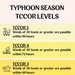 Typhoon Season: Are you ready?