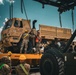 1st Air Cavalry Brigade conducts Rail Operations