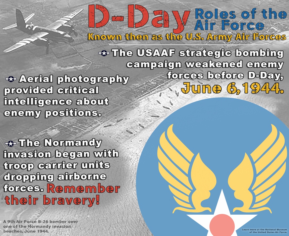 D-Day anniversary infographic