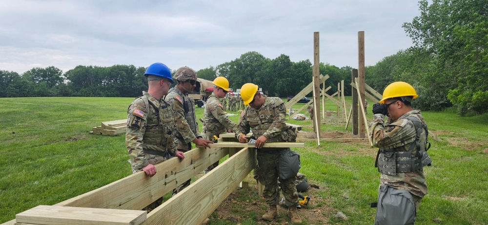 661st Engineer Construction Company Preparing for Deployment