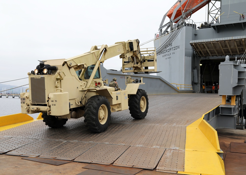 Real-world Training at the Port of Long Beach for Army Reserve Soldiers