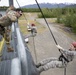 Junior Reserve Officer Training Corps Cadet Leadership Challenge camp