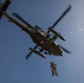 HOIST Training