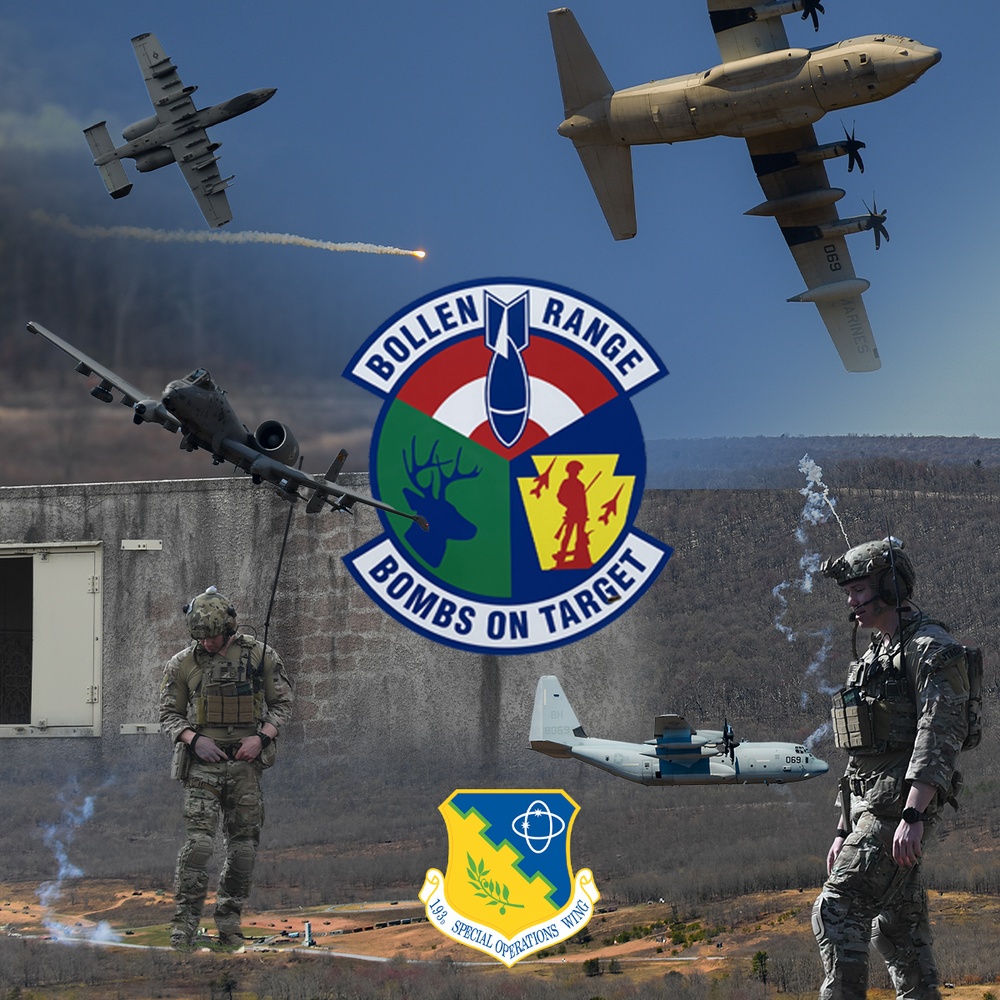 Bollen Air-to-Ground Range Graphic
