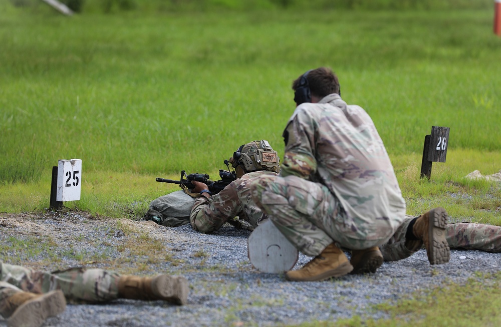 Zeroing in on Readiness