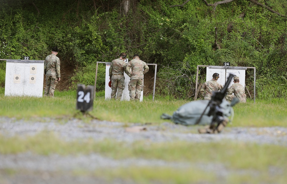 Zeroing in on Readiness
