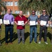 NSWC PCD's STRIDENT excellence